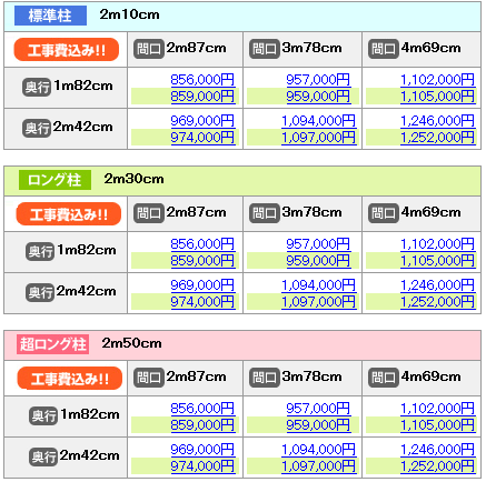 �����ǥ�롼������ĴZIMA �������ʰ���