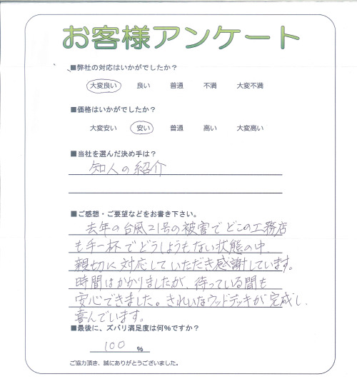 �����δ��ۤ�ʹ�����Ƥ���������