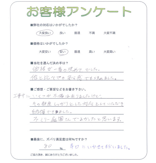 �����δ��ۤ�ʹ�����Ƥ���������