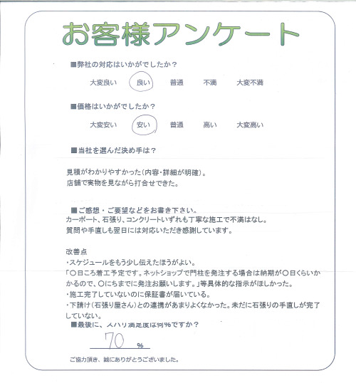 �����δ��ۤ�ʹ�����Ƥ���������