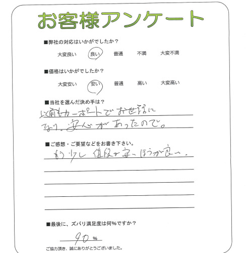 �����δ��ۤ�ʹ�����Ƥ���������