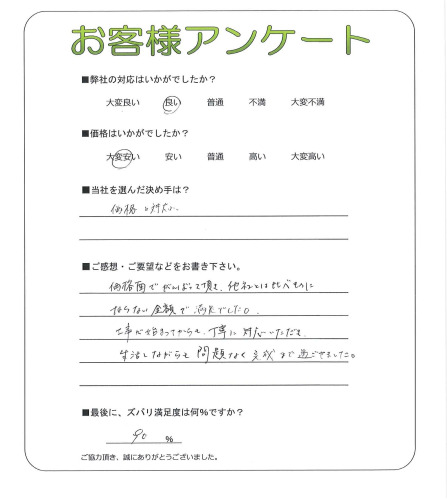 工事の感想を聞かせてください。