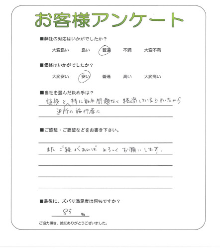 �����δ��ۤ�ʹ�����Ƥ���������
