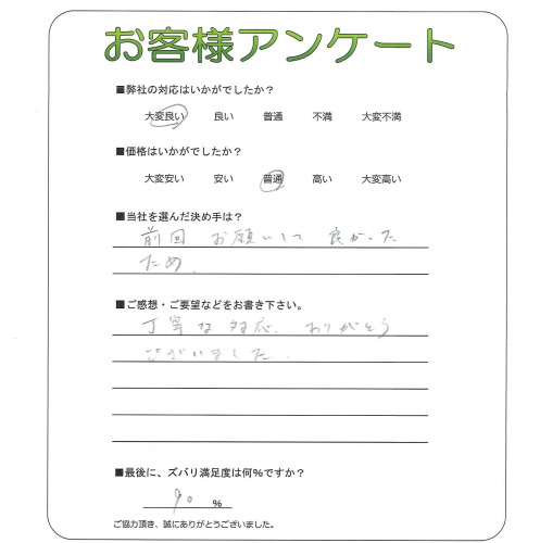 �����δ��ۤ�ʹ�����Ƥ���������