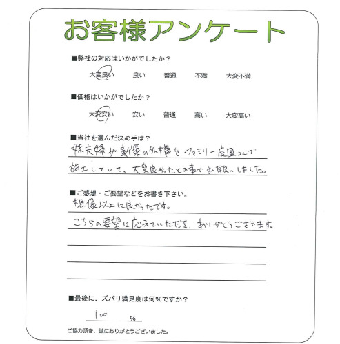 �����δ��ۤ�ʹ�����Ƥ���������