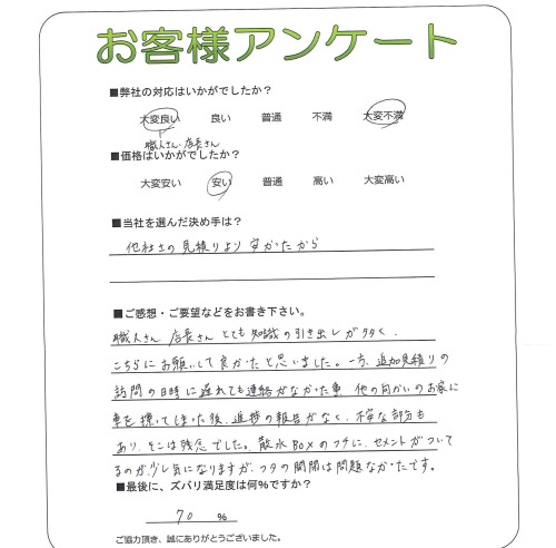 �����δ��ۤ�ʹ�����Ƥ���������